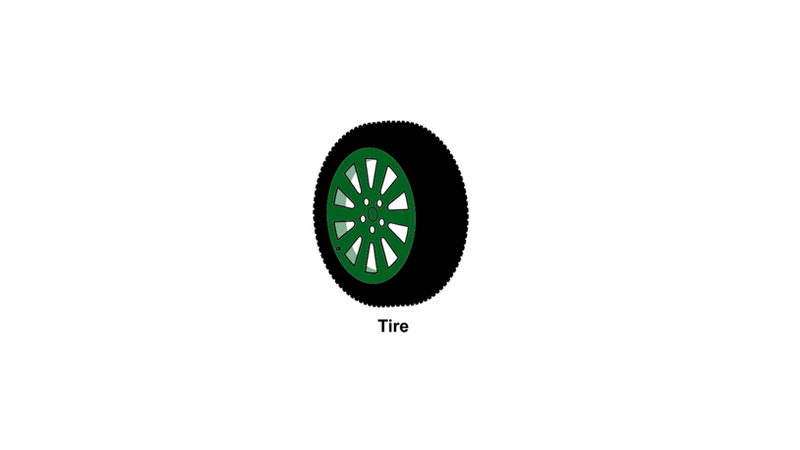 tire rotation costs